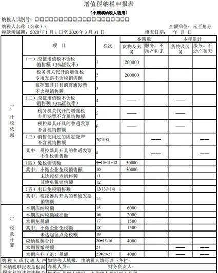 重大利好 3 减按1 文件正式下发 4月1日起,申报表填写就按这个来