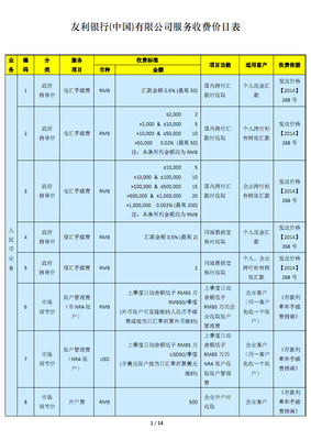 代理记账公司收费项目明细表格(代理记账公司收费项目明细表格图片)