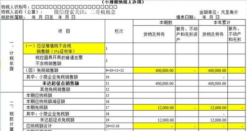 4月1起,3 减按1 的政策暂时退出历史舞台了